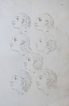 La Physiognomie ou l'Art de connaitre les hommes d'après les traits de leurs physionomie. LAVATER