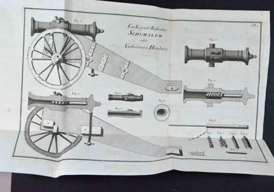 Beyträge zur Kriegs - Kunst und Geschichte des Krieges von 1756. bis 1763. mit Plans und Charten. II. Stück