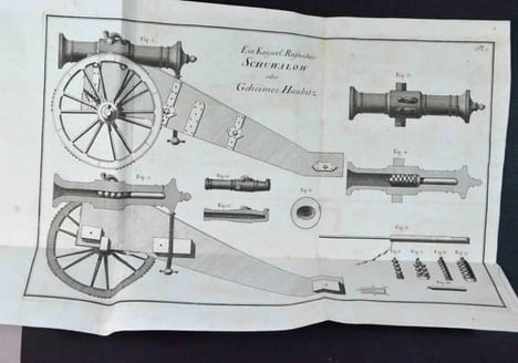 Beyträge zur Kriegs - Kunst und Geschichte des Krieges von 1756. bis 1763. mit Plans und Charten. II. Stück. undefined