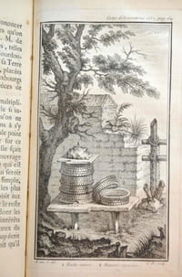 Corps d'observations de la société d'Agriculture, de Commerce & des Arts, établie par les Etats de Bretagne.
