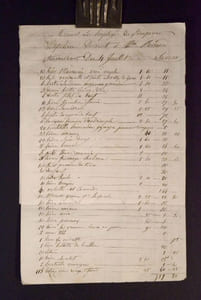 Frais de Bouche de la maison de l’empereur Napoléon III, lors de son séjour à Toulon