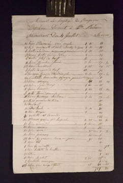 Frais de Bouche de la maison de l’empereur Napoléon III, lors de son séjour à Toulon. undefined