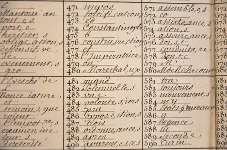 « Ordinaire à chiffrer, Toscane 1750 ». undefined