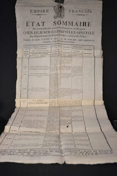Etat Sommaire des arrêts définitifs, portant condamnation, rendus par la Cour de Justice Criminelle- Spéciale du département du Pas-de-Calais, séant à ...