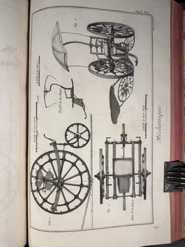 Suite du Recueil des planches sur les Sciences. Les Arts Libéraux et Les arts méchaniques, Avec leur explication. Deux cent quarante quatre planches . ...