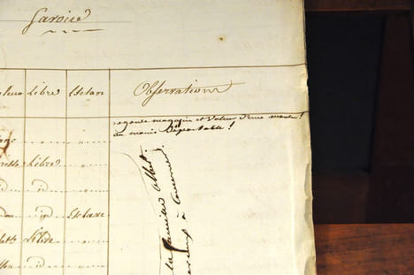 Exceptionnel document sur la répression de la révolte de Saint-Domingue « Etat des personnes détenues à bord de la corvette « La Sagesse » com/dé par ...