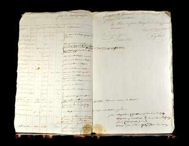Exceptionnel document sur la répression de la révolte de Saint-Domingue « Etat des personnes détenues à bord de la corvette « La Sagesse » com/dé par le capitaine Barnetche savoire (…) »