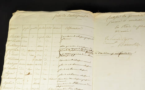 Exceptionnel document sur la répression de la révolte de Saint-Domingue « Etat des personnes détenues à bord de la corvette « La Sagesse » com/dé par ...
