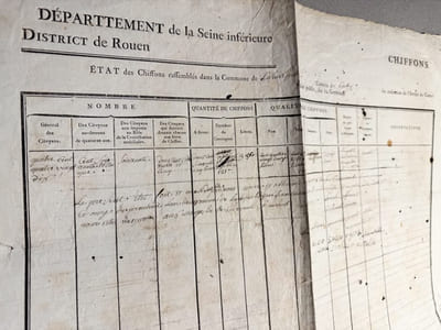 [Placard – imprimé et manuscrit] CHIFFONS, Département de la seine inferieur, districte de Rouen ; État des Chiffons rassemblés dans la Commune de la Rue Saint Pierre canton de Cailly en exécution de l’Arrêté du Comité de Salut public du 12 Germinal.   