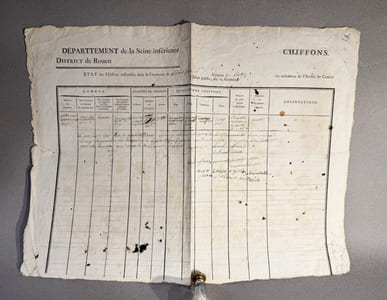 [Placard – imprimé et manuscrit] CHIFFONS, Département de la seine inferieur, districte de Rouen ; État des Chiffons rassemblés dans la Commune de la Rue Saint Pierre canton de Cailly en exécution de l’Arrêté du Comité de Salut public du 12 Germinal.   