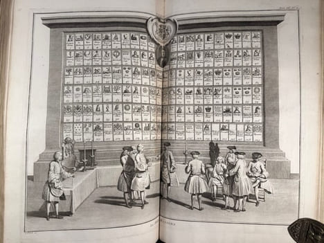 Cérémonies et coutumes religieuses de tous les peuples du monde, Représentées par des Figures dessinées & gravées par Bernard PICARD, & autres habiles ...