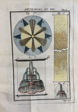 Nouvelles récréations physiques et mathématiques. GUYOT (de la Société Littéraire & Militaire de Besançon)