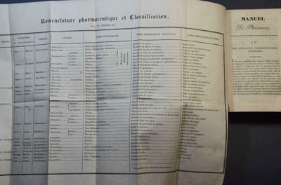 Manuel de pharmacie théorique et pratique