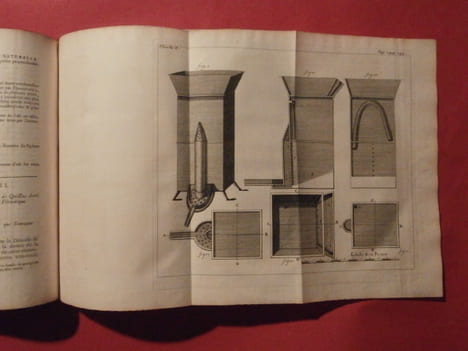 Mémoires pour l'histoire naturelle de la province du Languedoc. J. Astruc