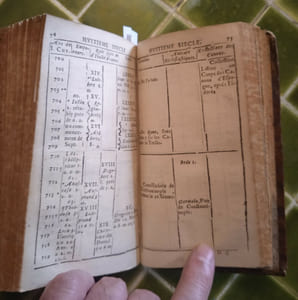 Histoire du Droit canonique avec l’explication des lieux qui ont donné le nom aux Conciles, ou le surnom des Auteurs ecclésiastiques. Et une chronologie canonique.
[Suivi de]
Chronologie des Papes, des Conciles et des Hérésies qu’ils ont condamnées ; des Pères et autres Auteurs Ecclésiastiques des Livres du Nouveau Testament, & des Collections des Canons Greques et Latines. […]
