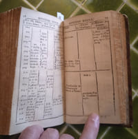 Histoire du Droit canonique avec l’explication des lieux qui ont donné le nom aux Conciles, ou le surnom des Auteurs ecclésiastiques. Et une chronologie canonique.
[Suivi de]
Chronologie des Papes, des Conciles et des Hérésies qu’ils ont condamnées ; des Pères et autres Auteurs Ecclésiastiques des Livres du Nouveau Testament, & des Collections des Canons Greques et Latines. […]
