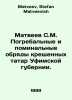 Matveyev S.M. Funeral and memorial rites for the baptized Tatars of Ufa provinc. Matveev, Stefan Matveevich