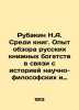 Rubakin N.A. Among the books. Experience in reviewing Russian book riches in con. Rubakin  Nikolay Alexandrovich