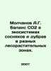 Molchanov A.G. CO2 balance in pine and oak ecosystems in different forest areas. Molchanov, Alexander Nikolaevich