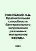 Nikolsky A.D. Comparative ability of Bacterial Contamination of Different Cloth. Nikolsky, Alexander Vasilievich