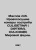 Maslov A.V. CULISETINA (DIPTERA, CULICIDAE) blood-sucking mosquitoes of the wor. Maslov, Alexey Nikolaevich