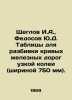 Shcheglov I.A., Fedosov Yu.D. Tables for breaking down the curves of narrow gaug. Shcheglov, Ivan Leontievich