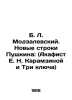 B. L. Modzalevsky. Pushkins new lines: (Akathist E. N. Karamzina and Three Keys. Karamzin, Nikolay Mikhailovich