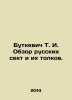 Butkevich T. I. Overview of Russian sects and their meanings. In Russian /Butk. Butkevich, Timofey Ivanovich