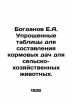 Bogdanov E.A. Simplified tables for compiling fodder dacha for agricultural an. Bogdanov, Evfimy