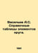 Vasiliev A.S. Reference tables of elements of a circle. In Russian /Vasilev A.S. Vasiliev, Afanasy Vasilievich