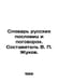 Dictionary of Russian proverbs and proverbs. Compiled by V. Zhukov. In Russian . Zhukov, Pavel Dmitrievich
