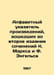 An alphabetical index of works included in the second edition of the works of K. Marx, Karl