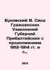 Bukovsky V. Code of Civil Laws of Baltic Governorates with continuation of 1912. Bukovsky  Vladimir Iosifovich