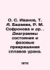 O. S. Ivanov, T. A. Badayeva, R. M. Sofronova et al. State diagrams and phase t. Ivanov Sergey