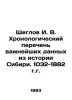 I. V. Shcheglov chronological list of the most important data from the history o. Shcheglov  Ivan Leontievich