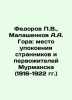 Fedorov V.,  Malashenkov A.A. Gore: the resting place of the wanderers and orig. Fedorov, Petr