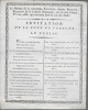 Loterie Nationale. Roue de Fortune