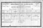 Élections de 1831. Riez