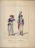 Franzosische Revolutions Armee 1793. 