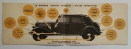 La Novaquatre Renault. 1939. La puissance sans la dépense.. AUTOMOBILE.