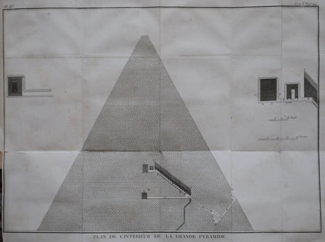 LETTRES SUT L’EGYPTE : Où l’on offre le parallèle des mœurs anciennes et modernes de ses habitants ; oùl’on offre le parallèle des mœurs anciennes et ...