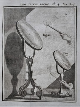 Leçons de physique expérimentale.. NOLLET (Jean-Antoine, abbé)