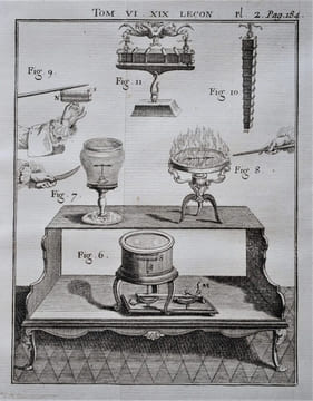 Leçons de physique expérimentale.. NOLLET (Jean-Antoine, abbé)