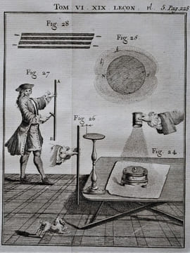 Leçons de physique expérimentale.. NOLLET (Jean-Antoine, abbé)