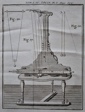 Leçons de physique expérimentale.. NOLLET (Jean-Antoine, abbé)