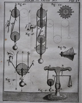 Leçons de physique expérimentale.. NOLLET (Jean-Antoine, abbé)