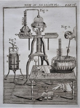 Leçons de physique expérimentale.. NOLLET (Jean-Antoine, abbé)