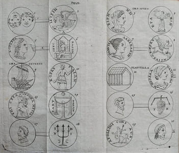 Voyage de Dalmatie, de Grèce et du levant.