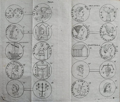 Voyage de Dalmatie, de Grèce et du levant.. WHELER G.