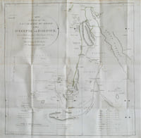 Nouveau voyage dans la haute et basse Égypte, La Syrie, le Dar – Four, où aucun Européen n’avoit pénétré ; fait depuis les années 1792 jusqu’en 1798, contenant les détails curieux sur diverses contrées de l’intérieur de l’Afrique ; sur la Natolie, sur Constantinople et Paswan-Oglow, etc. etc. Avec des notes critiques sur les ouvrages de Savary et de Volney. Traduit de l’anglais sur la deuxième édition, par Jean Castéra.